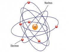 Apakah Mekanika Kuantum? Bidang yang Ditekuni Oppenheimer Buat Bom Atom