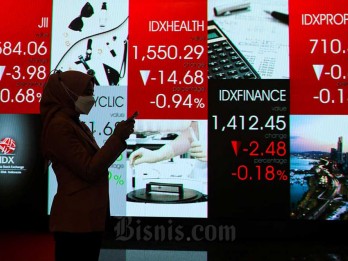 Jelang Pertemuan The Fed, IHSG Diramal Bergerak Konsolidatif Besok