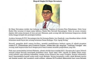 10 Contoh Teks Biografi Tokoh Penting Beserta Strukturnya