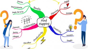 Tips Membuat Mind Mapping dengan Mudah