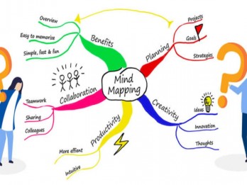 Tips Membuat Mind Mapping dengan Mudah