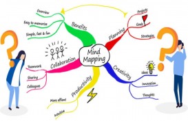 Tips Membuat Mind Mapping dengan Mudah