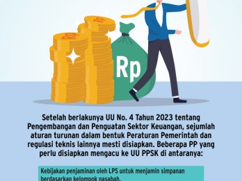 STABILITAS SEKTOR KEUANGAN : Regulasi Turunan Terus Dirumuskan