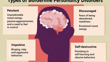 Kenali Tanda Pasangan Punya Borderline Personality Disorder, Bisa Bikin Hubungan Rusak