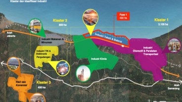 Pembangunan Kawasan Industri Batang Telan Anggaran Rp2,8 Triliun, Rampung Tahun Ini