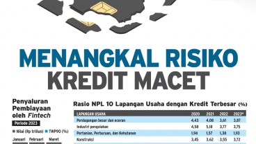 INDUSTRI JASA KEUANGAN : Menangkal Risiko Kredit Macet