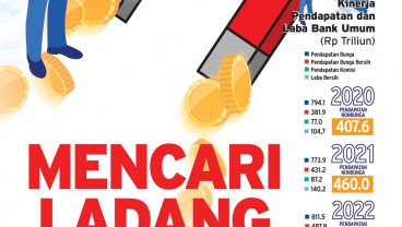 KINERJA PERBANKAN : Mencari Ladang di Luar Bunga