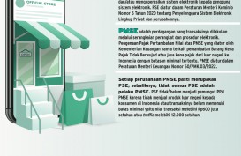 PERDAGANGAN ONLINE : Kejar Setoran dari Lokapasar