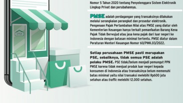 PERDAGANGAN ONLINE : Kejar Setoran dari Lokapasar