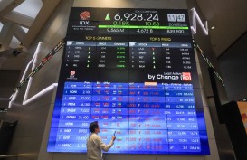 IHSG Ditutup Menguat ke 6.875, Saham IPO CYBR & MUTU Terbang, GOTO Merosot