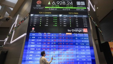 IHSG Ditutup Menguat ke 6.875, Saham IPO CYBR & MUTU Terbang, GOTO Merosot