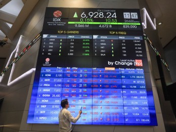 IHSG Ditutup Menguat ke 6.875, Saham IPO CYBR & MUTU Terbang, GOTO Merosot