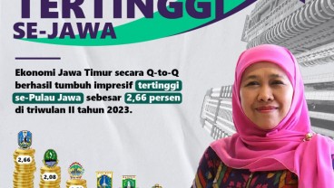 Triwulan II 2023, Ekonomi Jatim Tumbuh 5,24 Persen, Ungguli Nasional