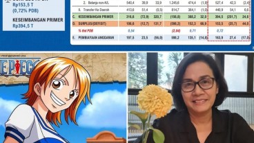 Cocokologi Sri Mulyani dengan Karakter Nami di One Piece