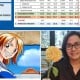 Cocokologi Sri Mulyani dengan Karakter Nami di One Piece