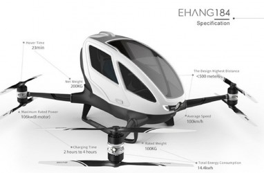 10 Drone Termahal di Dunia, Ada yang Seharga Rp4,5 Miliar