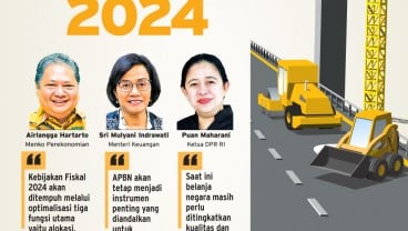 NOTA KEUANGAN & RAPBN 2024 : Ujian Arsitektur Fiskal 2024