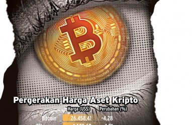 PERATURAN OJK : Era Transisi Pengawasan Kripto