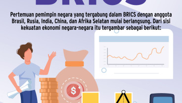 PERTEMUAN PEMIMPIN NEGARA : Menguji Daya Tarik BRICS