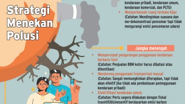 POLUSI UDARA DI JABODETABEK : Ujian Konsistensi Kebijakan