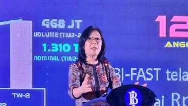 29 Daerah di Jatim Diminta Percepat Implementasi Kartu Kredit Pemerintah