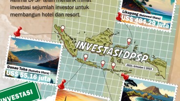 Destinasi Pariwisata Super Premium Banjir Investasi