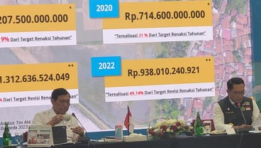 Perbaikan Kualitas Air Citarum Idealnya Butuh Anggaran Rp36 Triliun