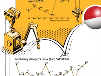 Mesin Manufaktur Menderu