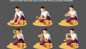 Niat, Tata Cara, Syarat Tayamum, dan Hal yang Membatalkannya