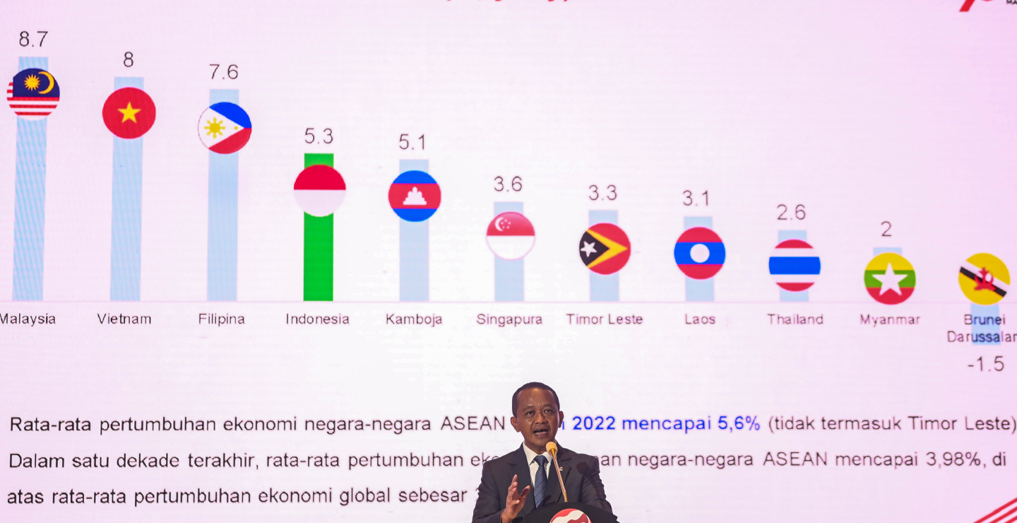Rekor Baru Investasi Asing ke Asean