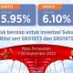 Rekomendasi Investasi, Beli SR019 Bisa Dapat Cashback