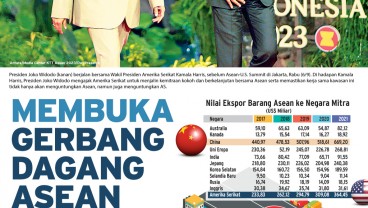 KTT ASEAN : Membuka Gerbang Dagang Asean