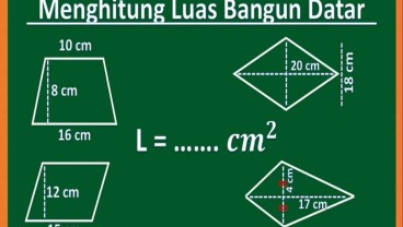 Rumus Luas Jajar Genjang, Keliling dan Contoh Soalnya