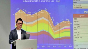 GIIAS Surabaya 2023 : Honda Bidik Penjualan 300 Unit Mobil