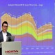 GIIAS Surabaya 2023 : Honda Bidik Penjualan 300 Unit Mobil