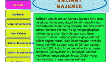 Kalimat Majemuk: Jenis dan Contoh Kalimatnya