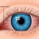Kenali Gejala Penyakit dari Kondisi Mata Anda