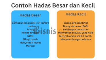 Contoh Hadas Besar dan Kecil serta Cara Membersihkannya
