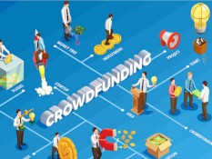 Pakar Hukum: Platform Urun Dana Perlu Regulasi Tegas
