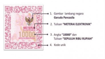 Cara Menggunakan E-Meterai di SSCASN untuk Daftar CPNS dan PPPK 2023
