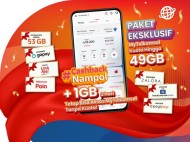 5 Cara Beli Masa Aktif Telkomsel, Mudah dan Cepat