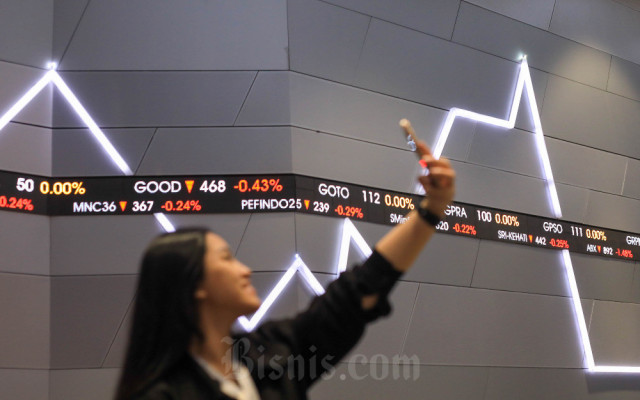 Daftar Terbaru Saham Blue Chip 2023 Mercy Harga Bajaj