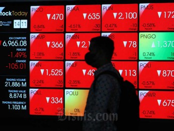 IHSG Sesi I Anjlok ke 6.867, Saham ASSA, ADRM dan HUMI  Jadi Top Losers