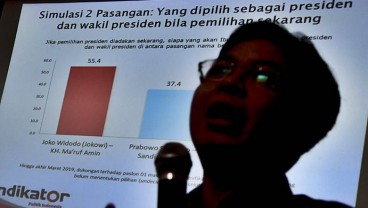 Elektabilitas Anies, Ganjar, dan Prabowo Versi 3 Survei Terbaru