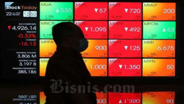 Minat Investasi Masyarakat Malang Raya di Pasar Modal Makin Tinggi