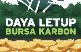 PERDAGANGAN BURSA : Daya Letup Bursa Karbon