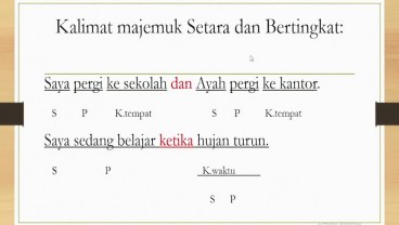 130 Contoh Kalimat Majemuk Setara Berdasarkan Jenisnya