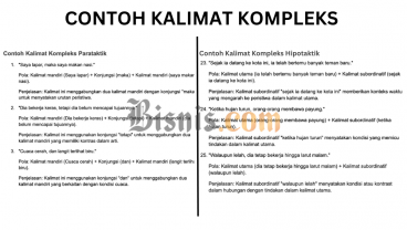 Contoh Kalimat Kompleks Lengkap dengan Pola dan Penjelasannya