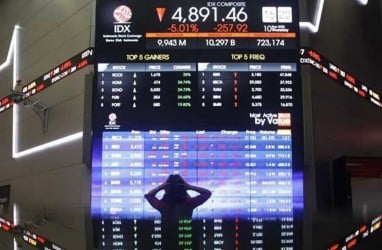 Mencermati Sikap Investor Asing di Pemilu Negara Berkembang