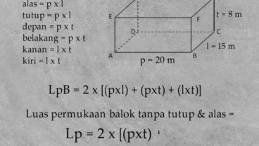 Rumus Luas Permukaan Balok dan Contoh Soalnya